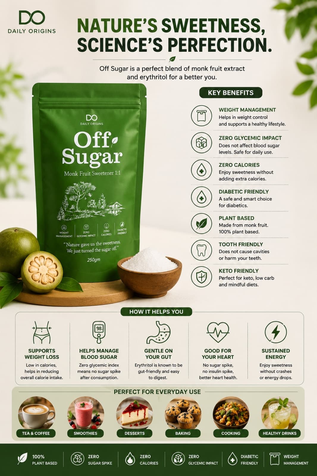 Nature's sweetness, science's perfection — key benefits of Off Sugar